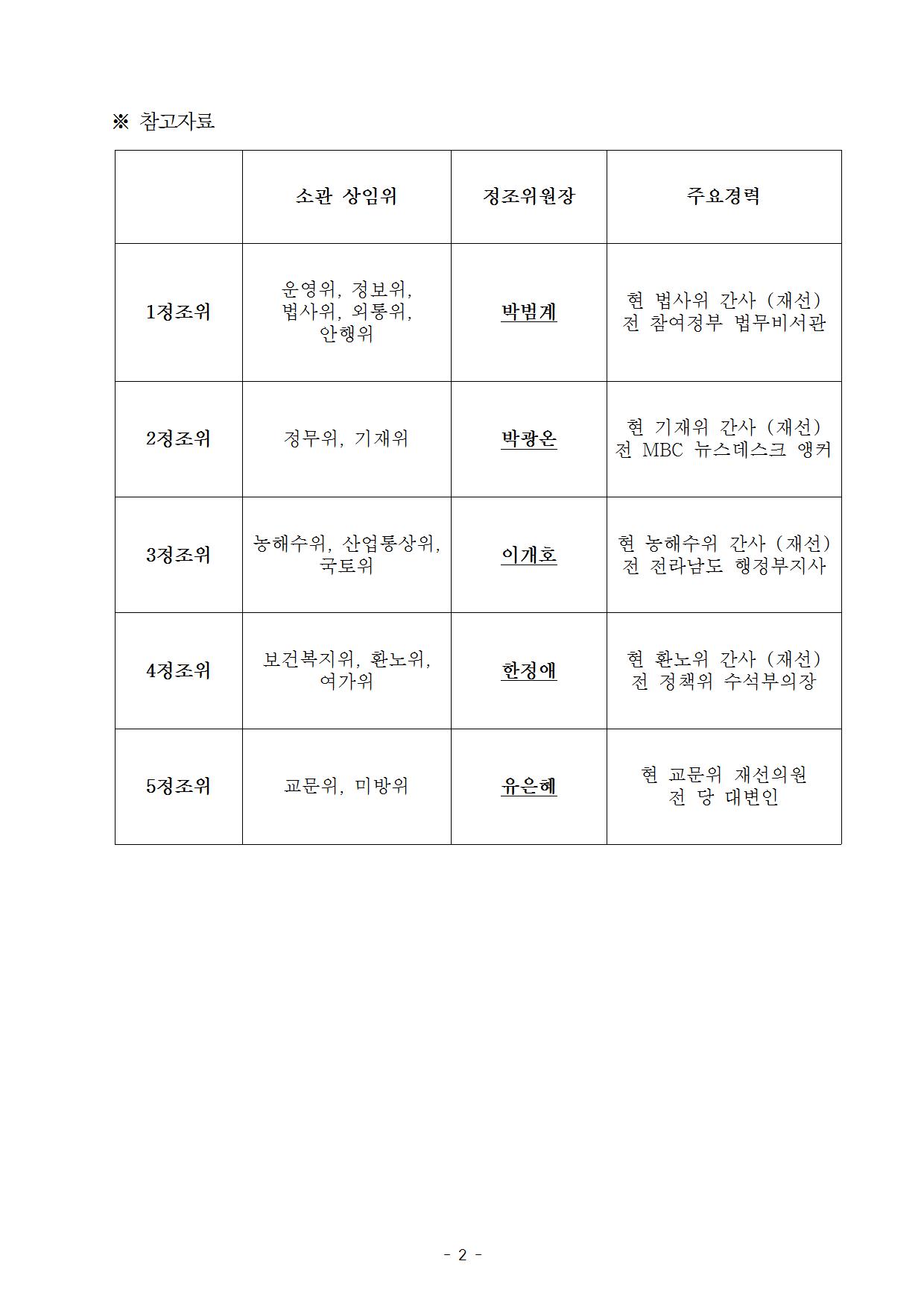 170517 (보도자료)-정책조정위원장임명관련 수정002.jpg