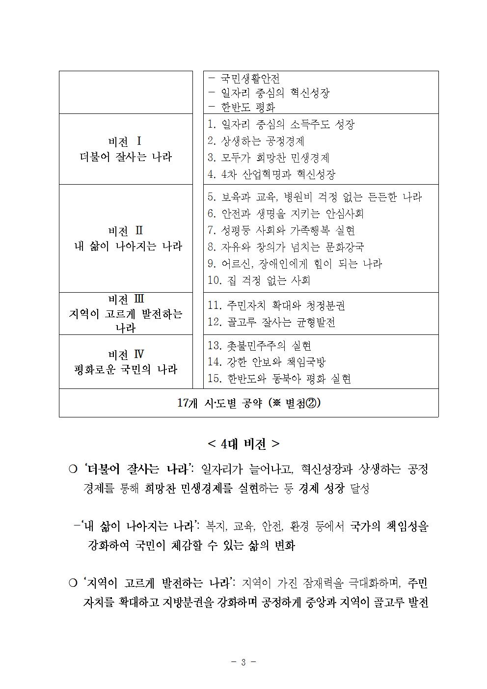 180521_(보도자료)지방선거 공약집 발간003.jpg