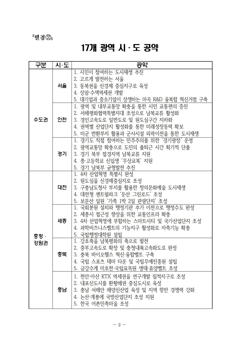 180521_(보도자료)지방선거 공약집 발간009.jpg